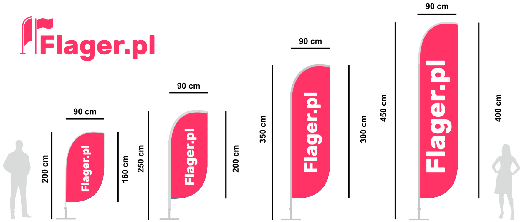 Wymiary flagerów STANDARD  w odniesieniu do wzrostu człowieka.